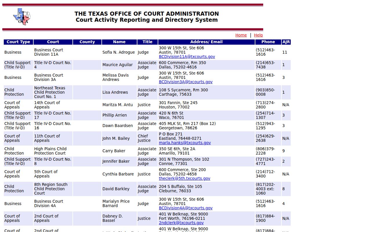 Texas Office of Court Administration directory entry for Lipan Municipal Court